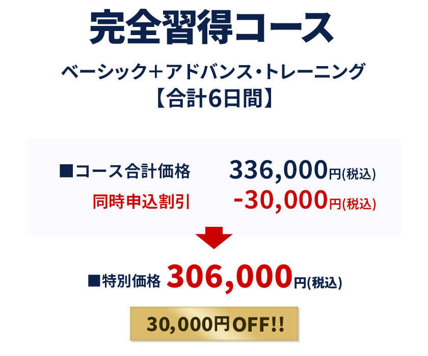 完全習得