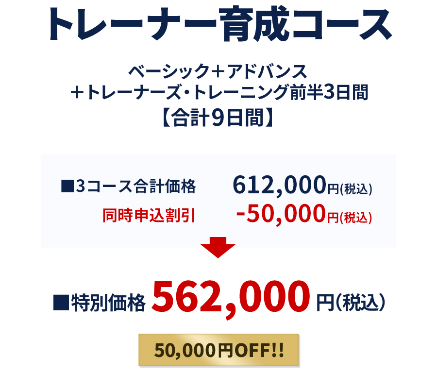 ベーシック・トレーナー育成コース