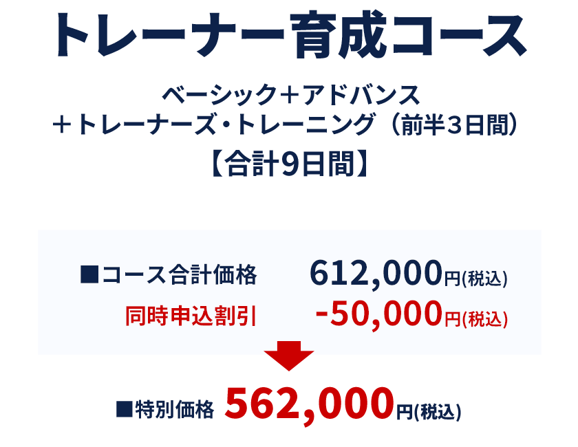 ベーシック・トレーニング
