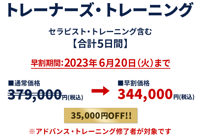 トレーナーズ・トレーニング３日間