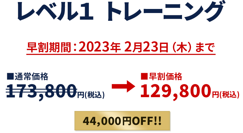 価格画像