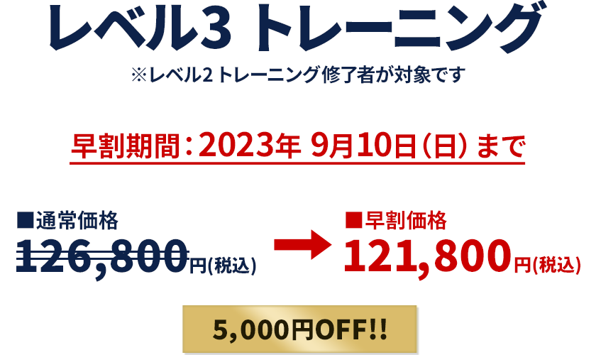 価格画像
